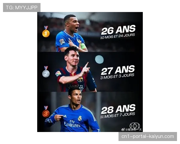 姆巴佩领跑欧冠射手榜 身价与进球数双料第一 姆巴佩领跑欧冠射手榜 身价与进球数双料第一