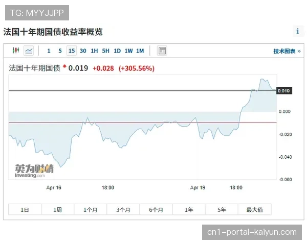 C组日本越南领跑积分榜 印度与中国台北出线形势严峻